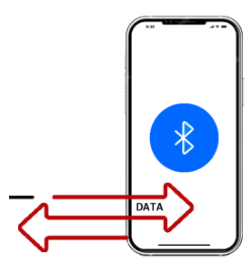 Send and received bluetooth data on mobile phone